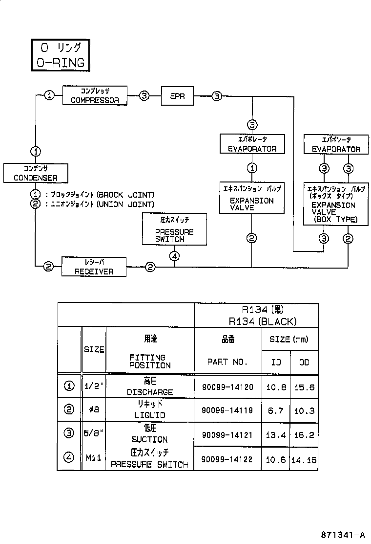 diagram