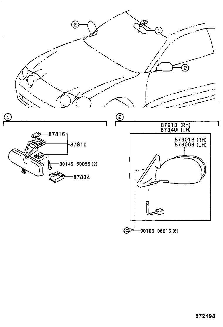 diagram