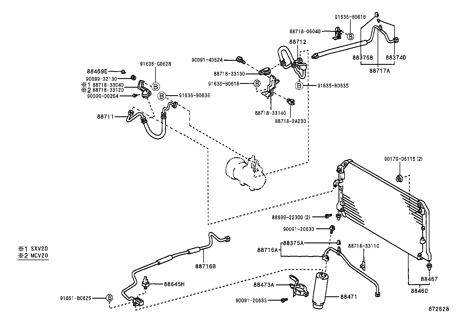 diagram
