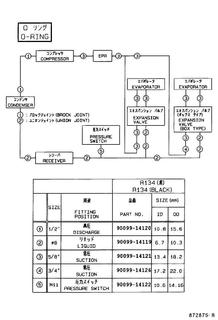 diagram