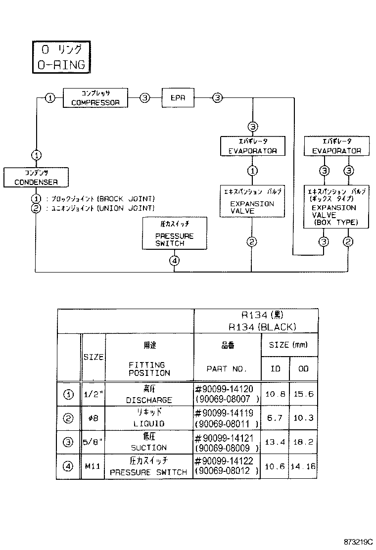 diagram