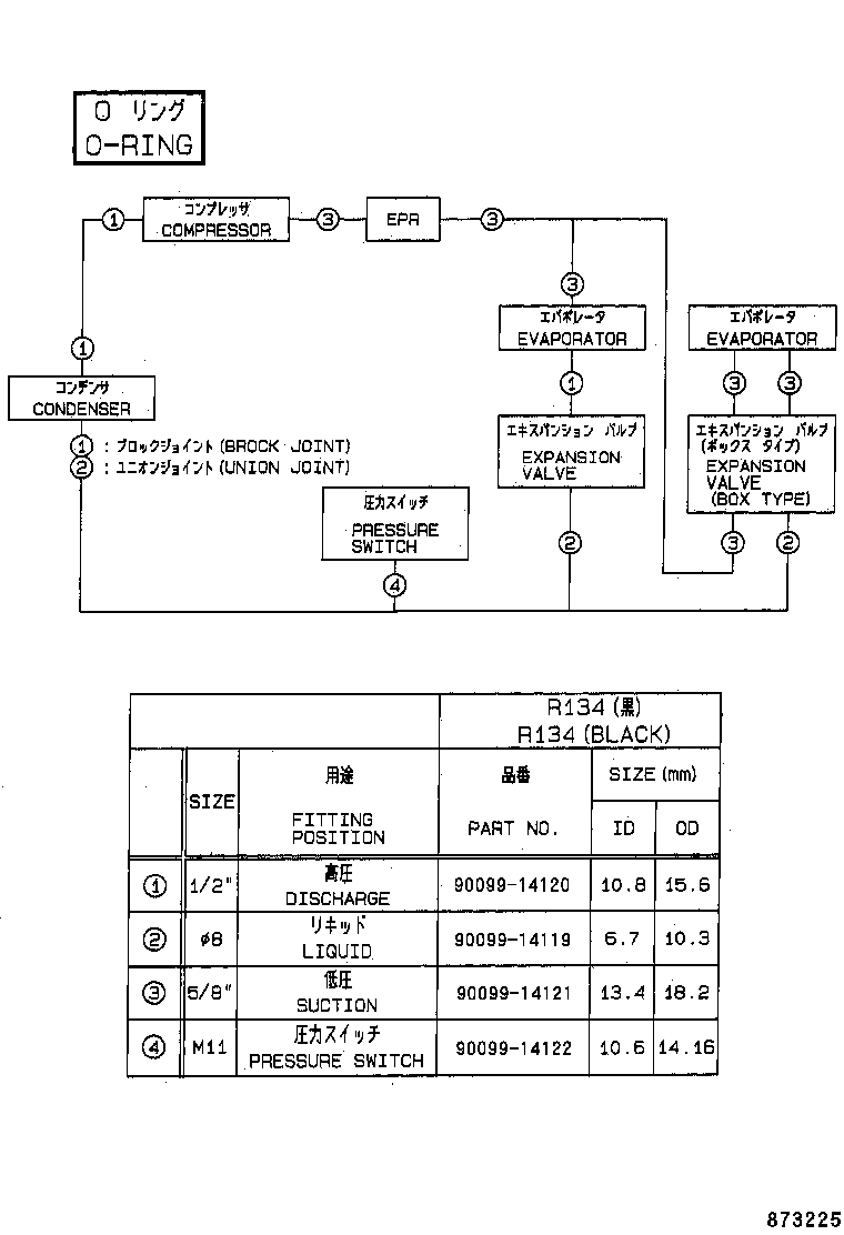 diagram