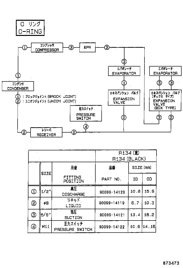 diagram