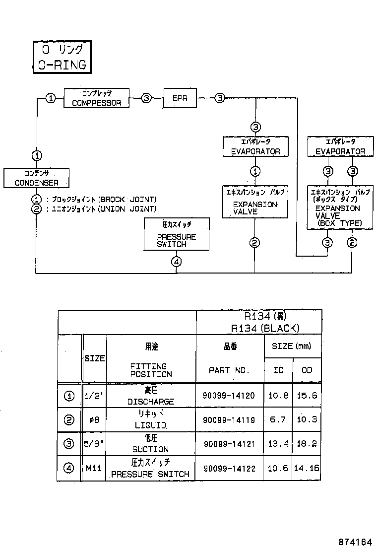 diagram