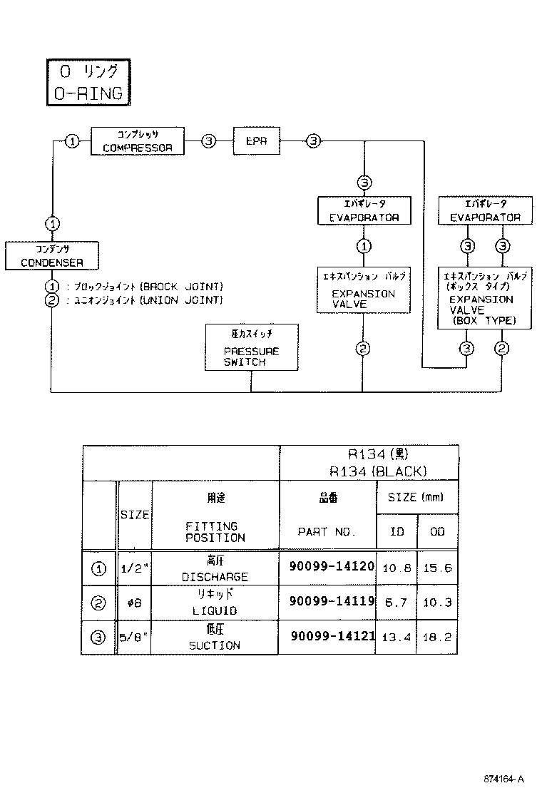 diagram