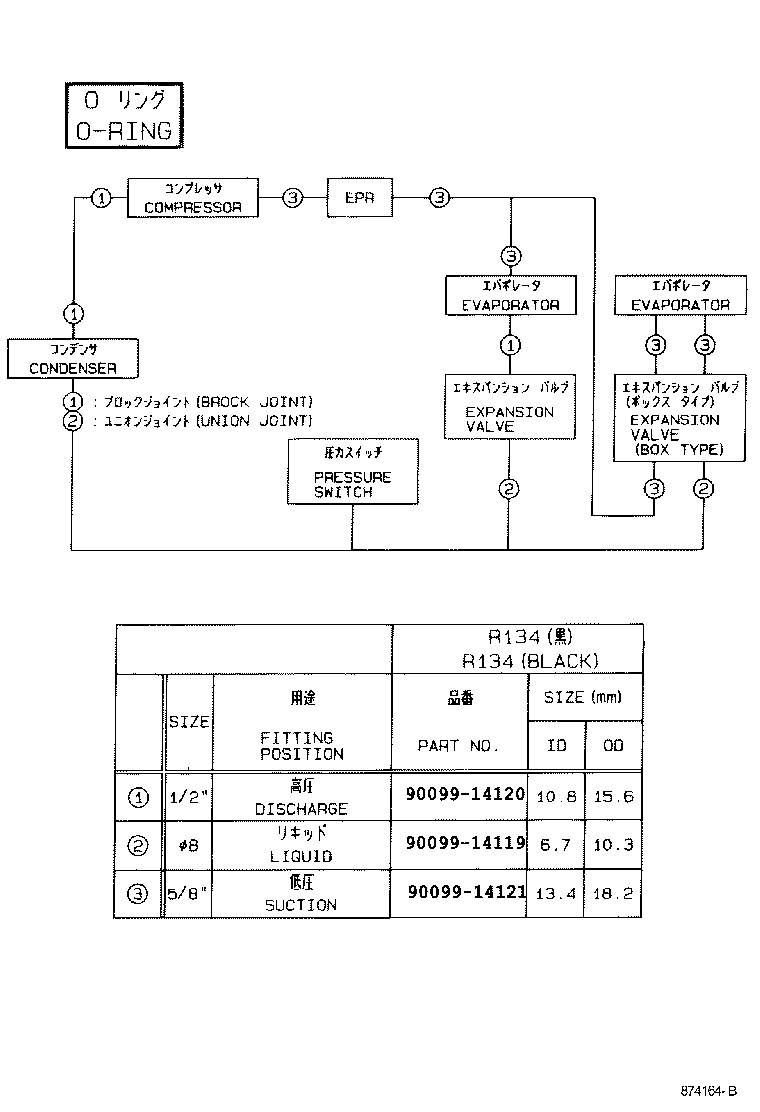 diagram