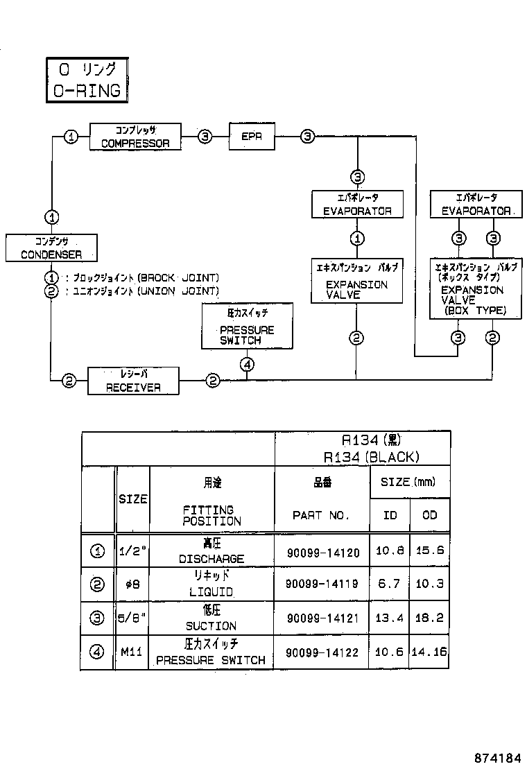 diagram