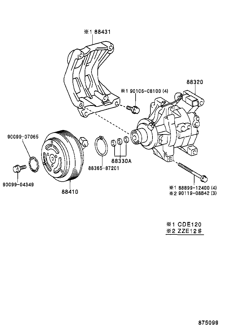 diagram