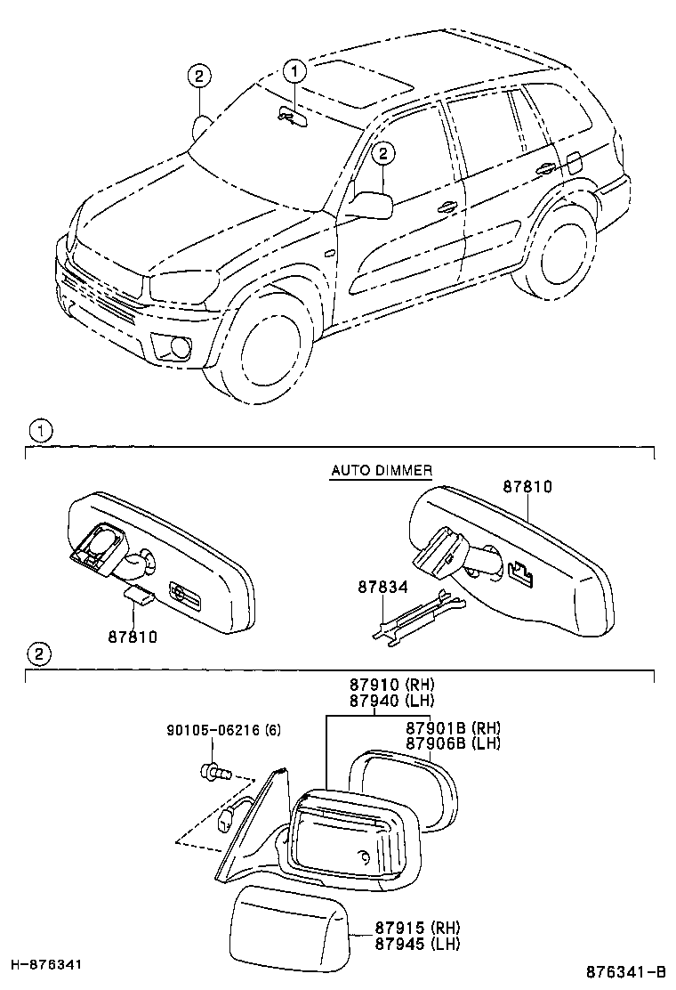 diagram