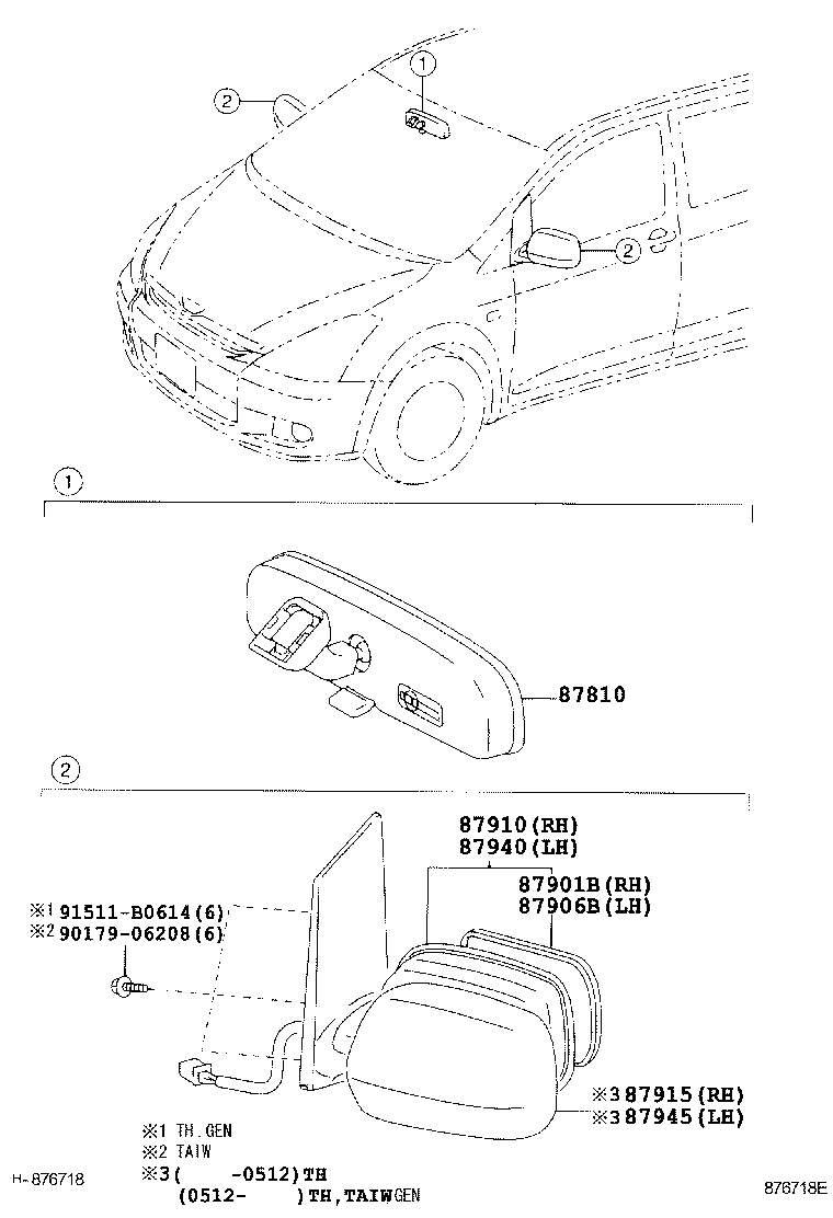 diagram