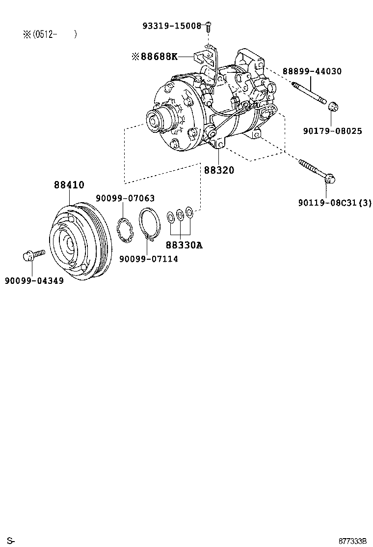 diagram