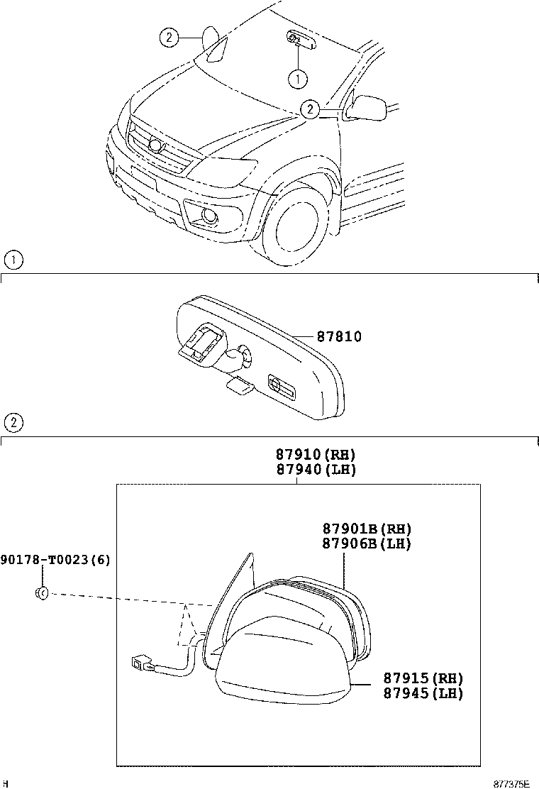 diagram