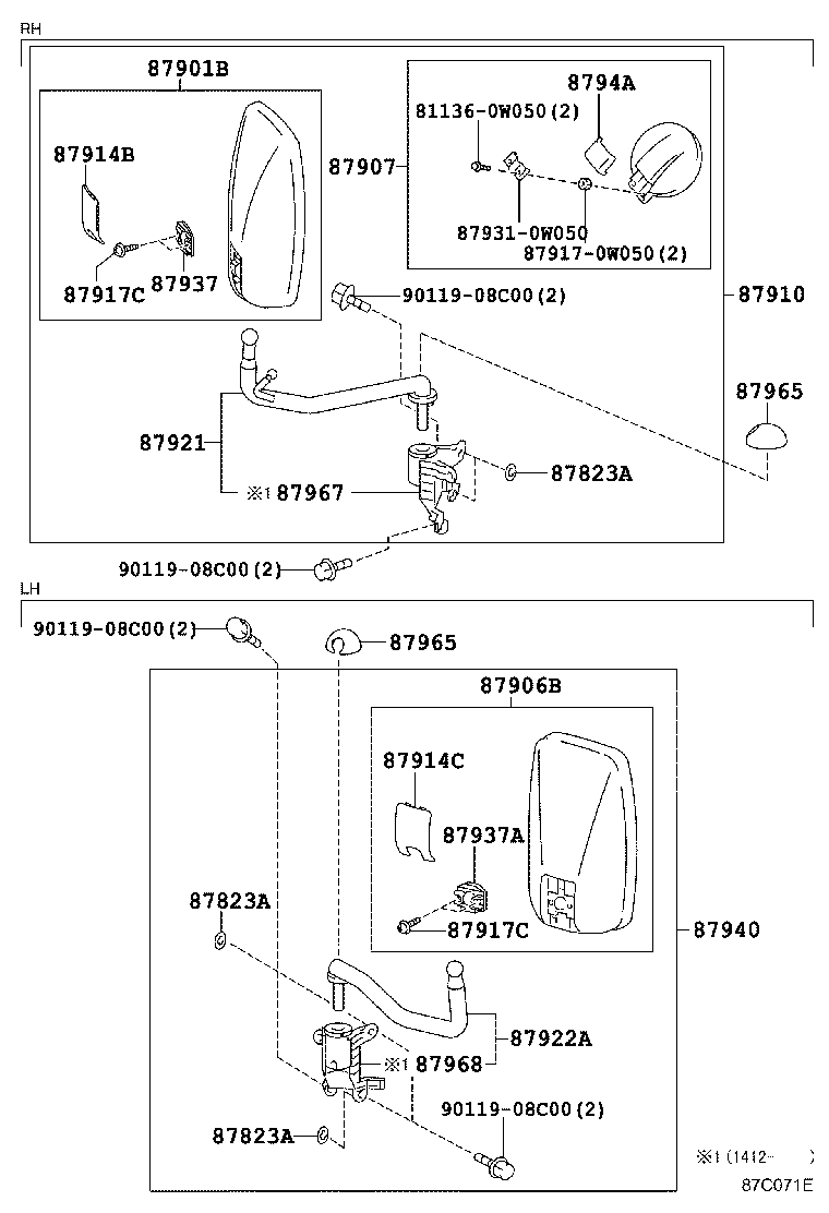 diagram