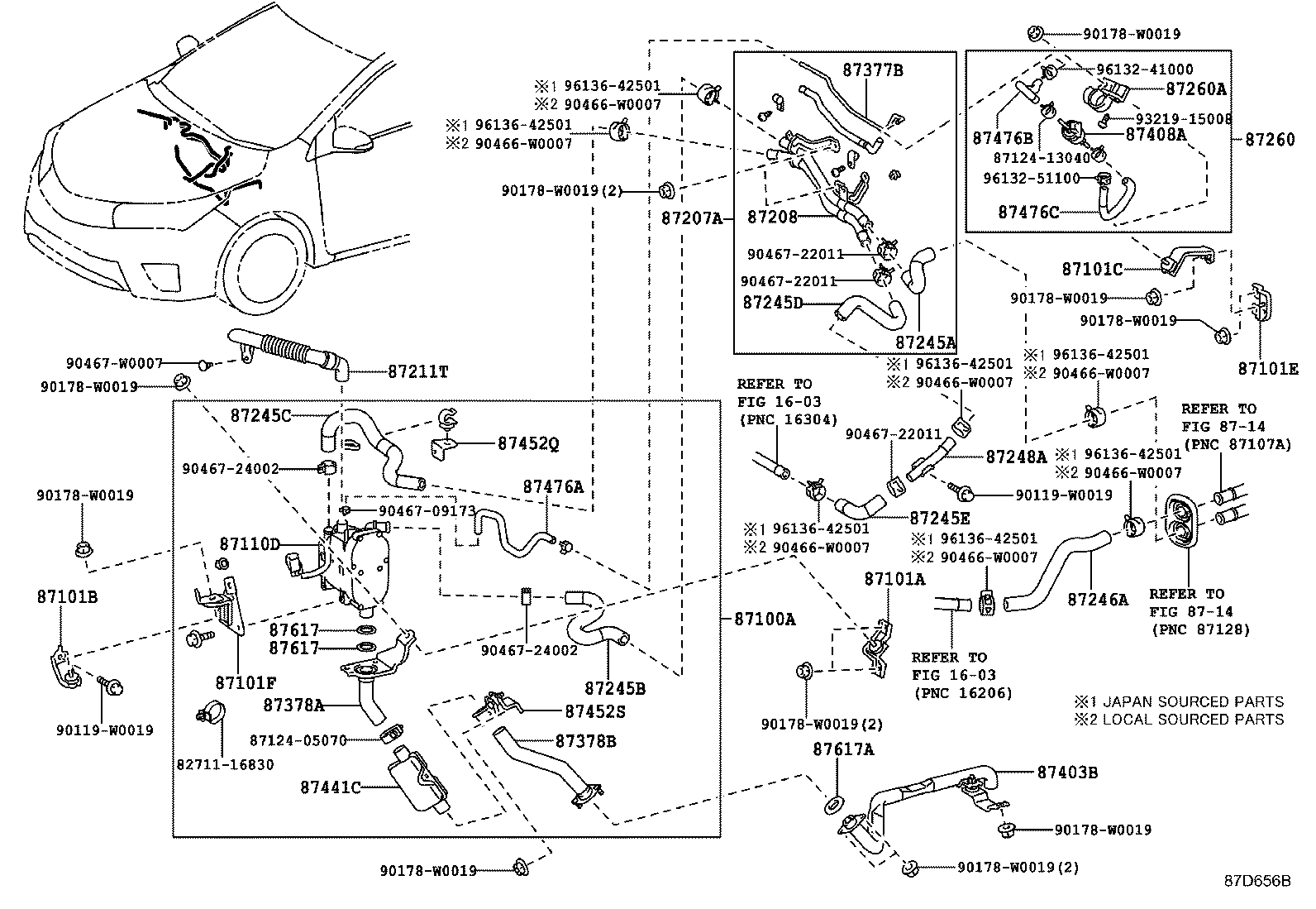 diagram