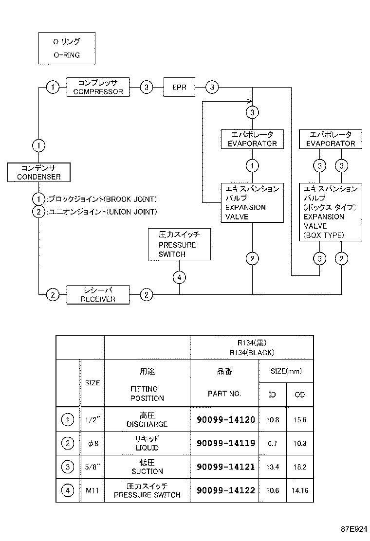 diagram