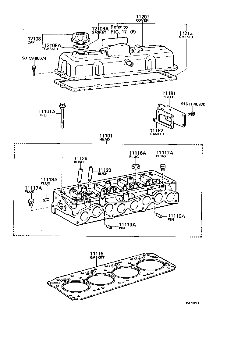 diagram