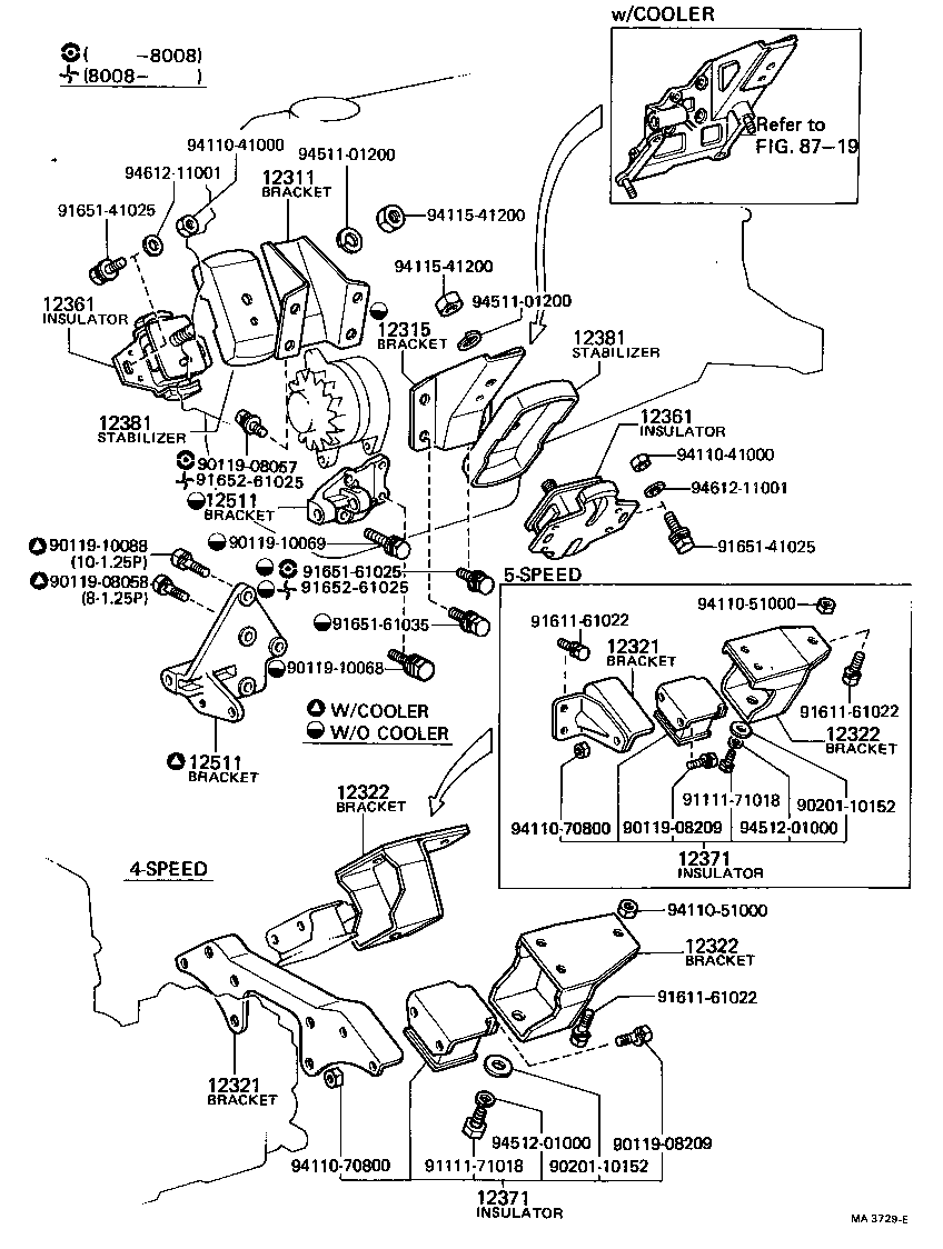 diagram