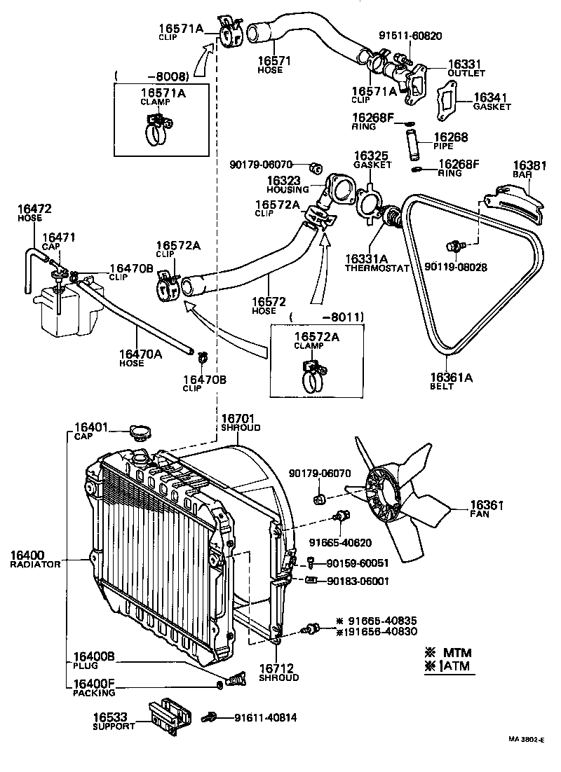 diagram