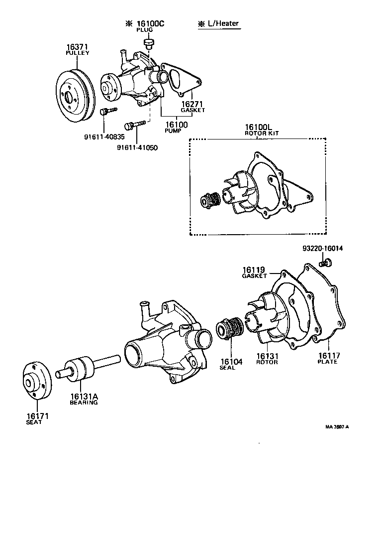 diagram