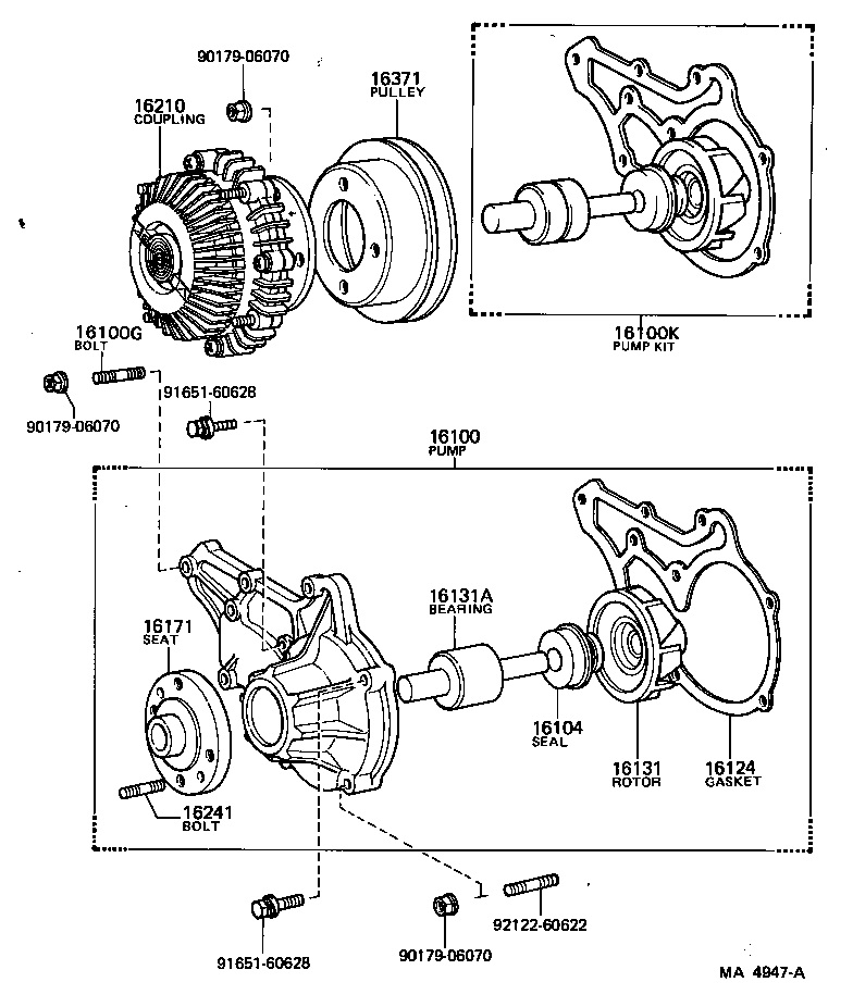 diagram