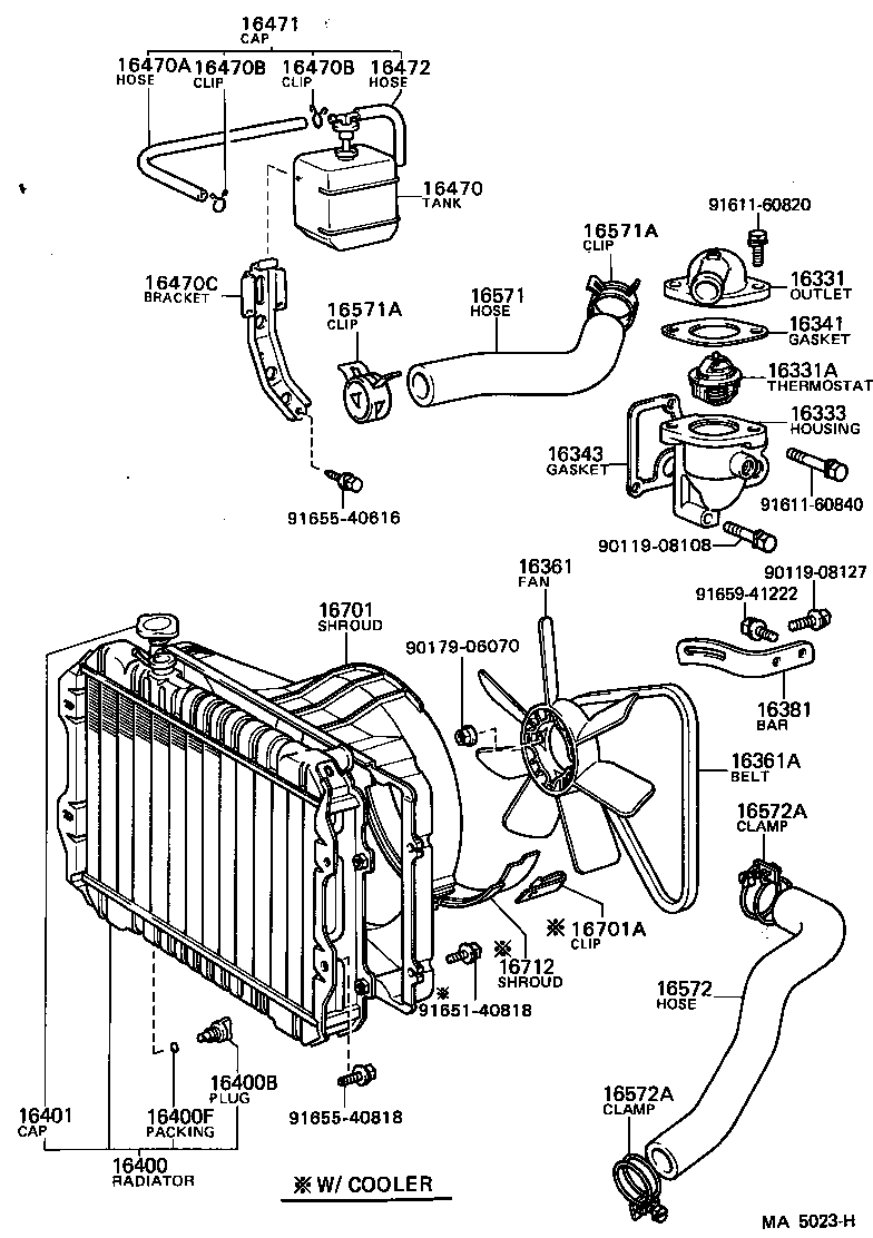 diagram