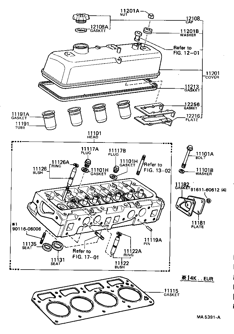 diagram