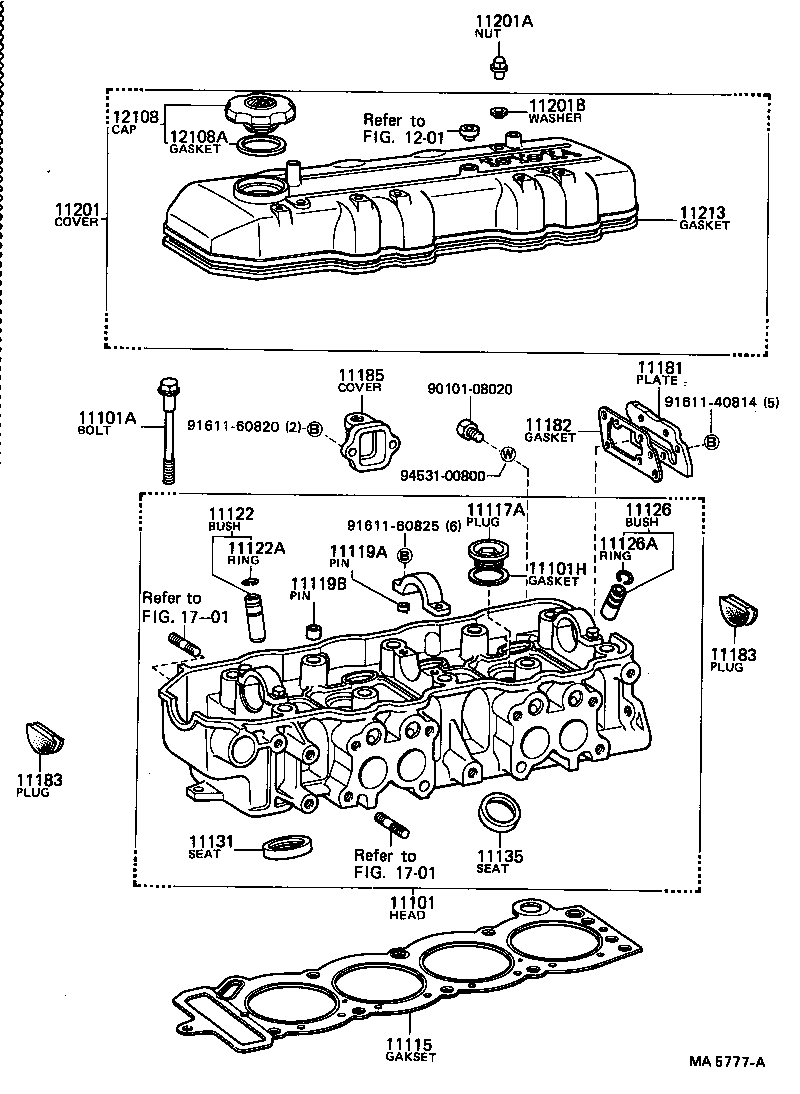diagram