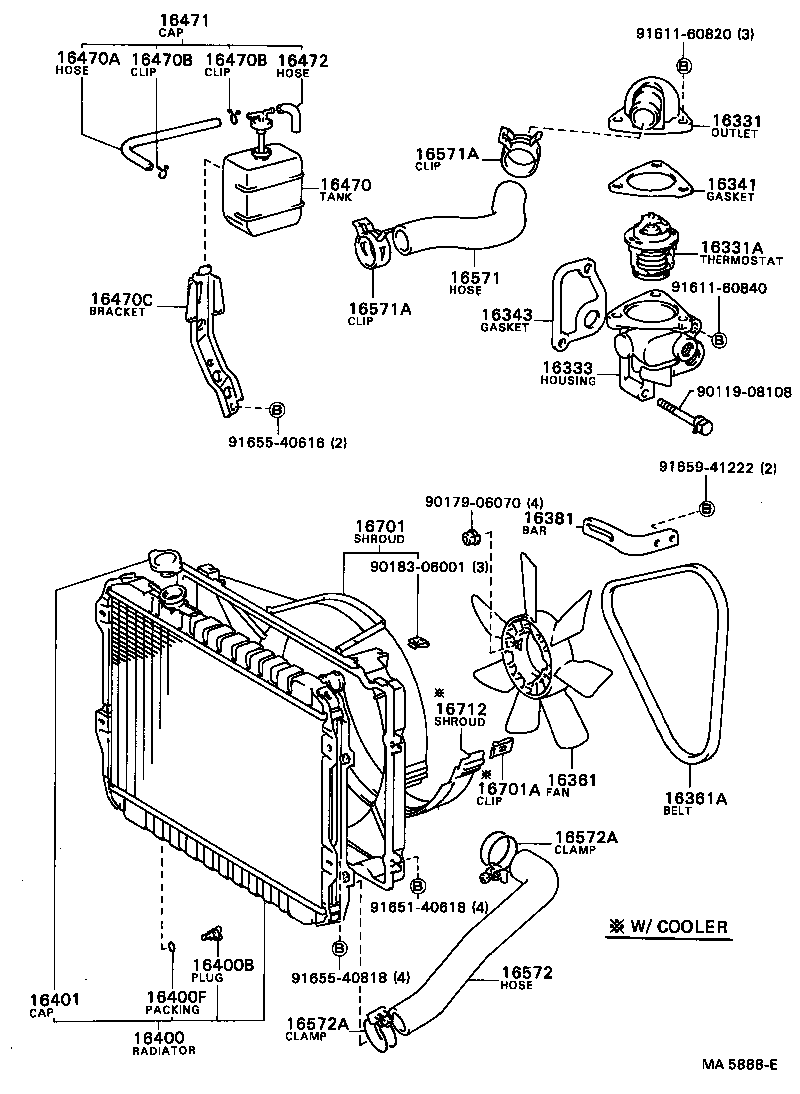 diagram