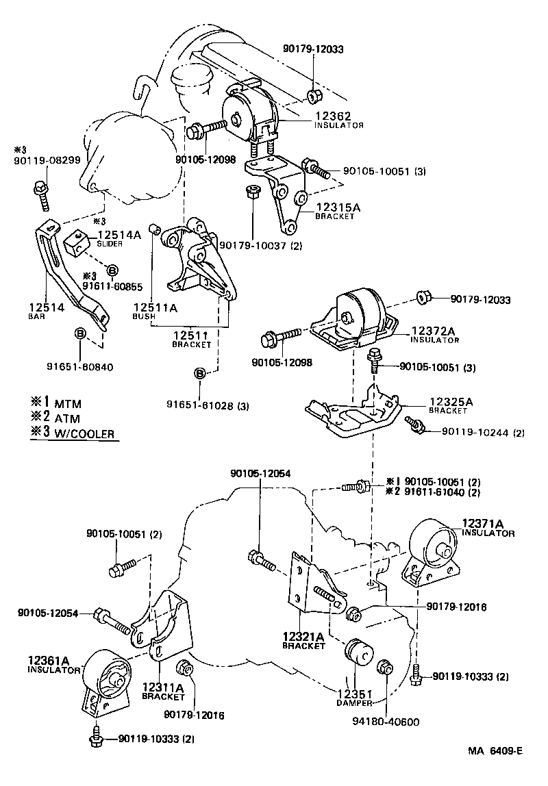 diagram