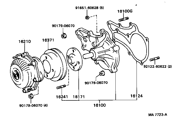 diagram