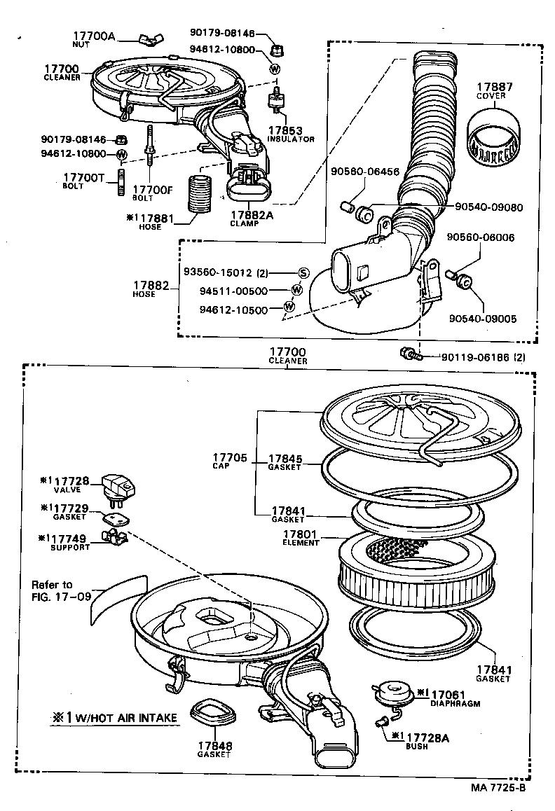 diagram