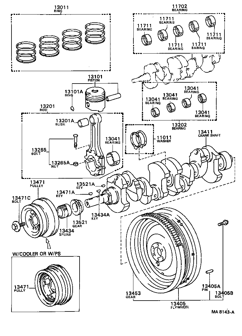 diagram