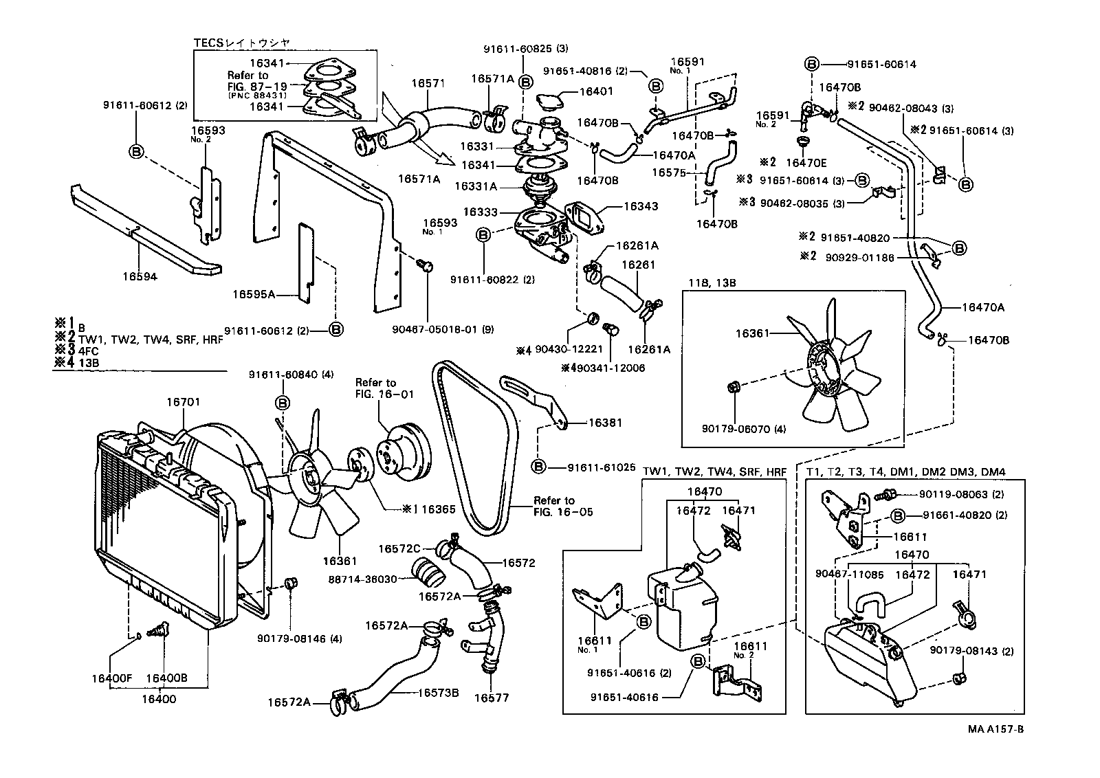 diagram