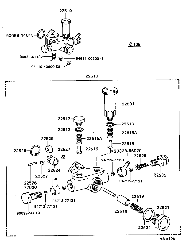 diagram