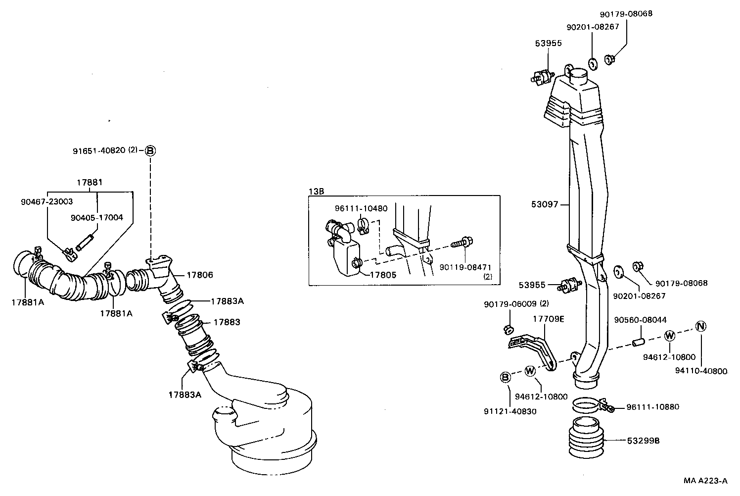 diagram