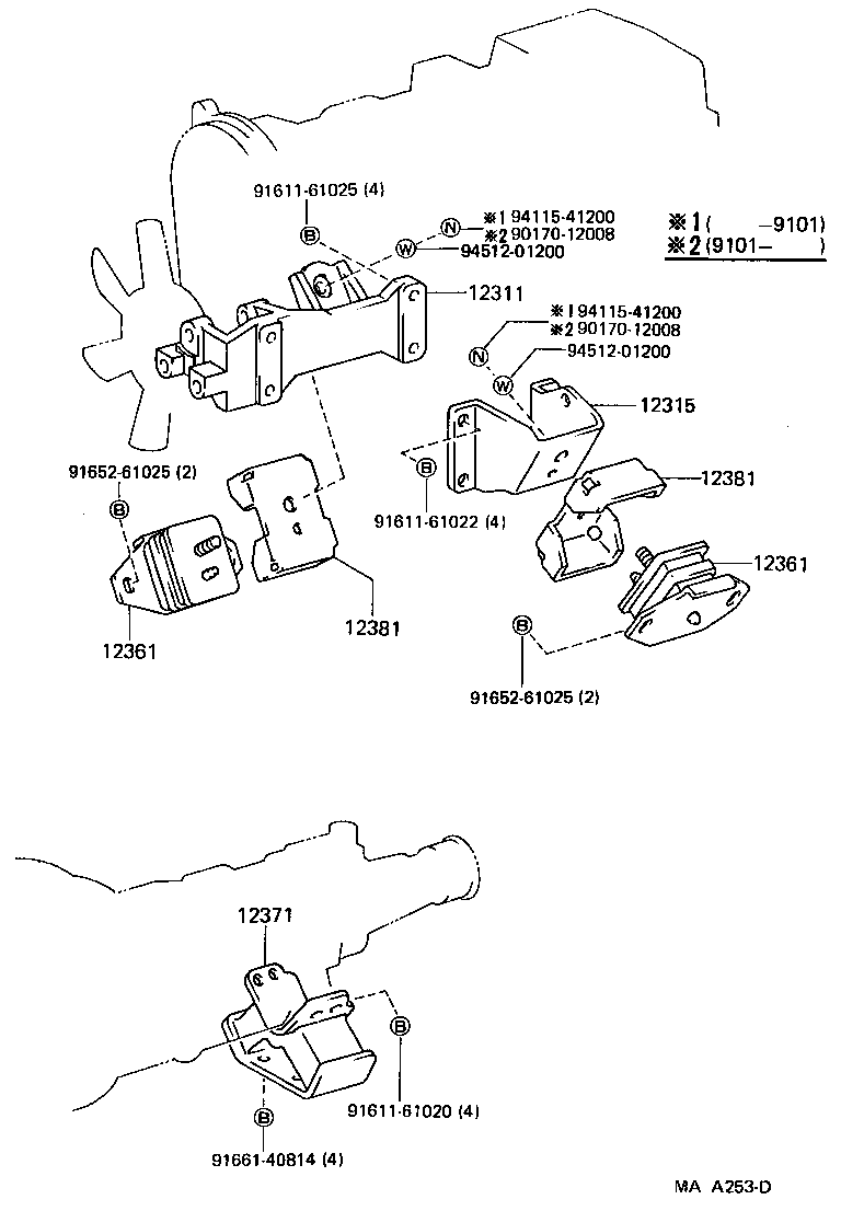 diagram