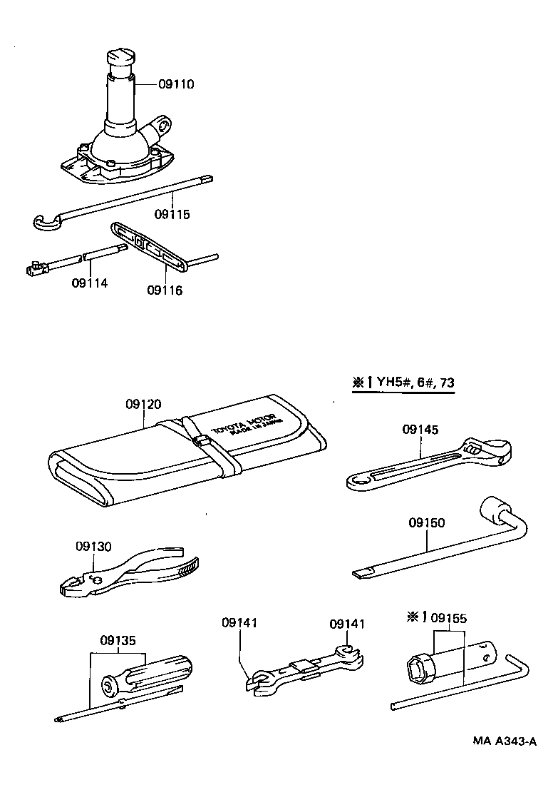 diagram