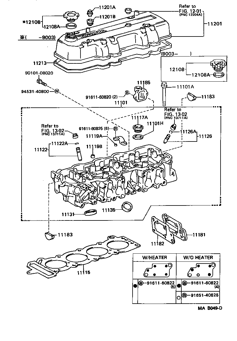 diagram