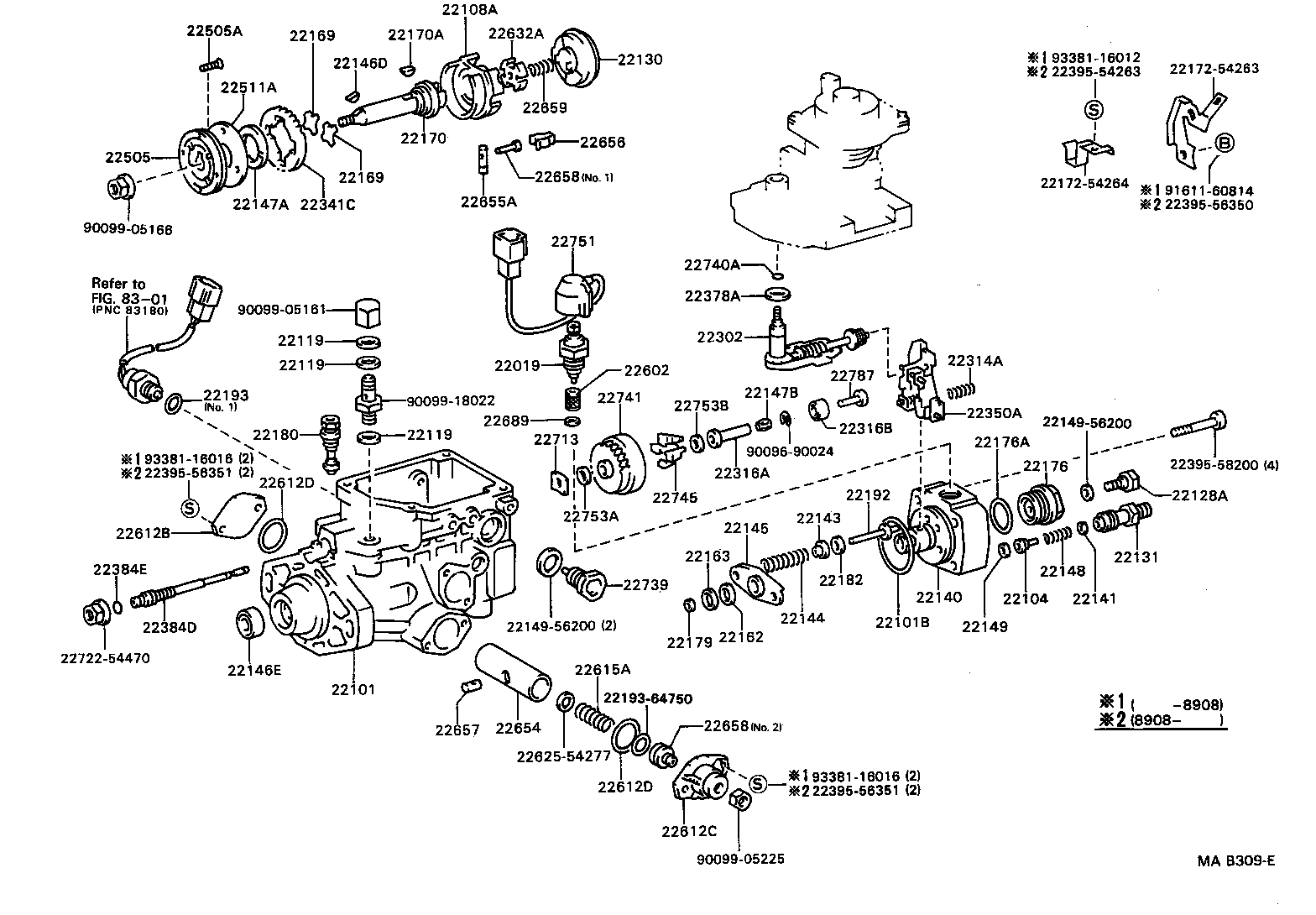 diagram