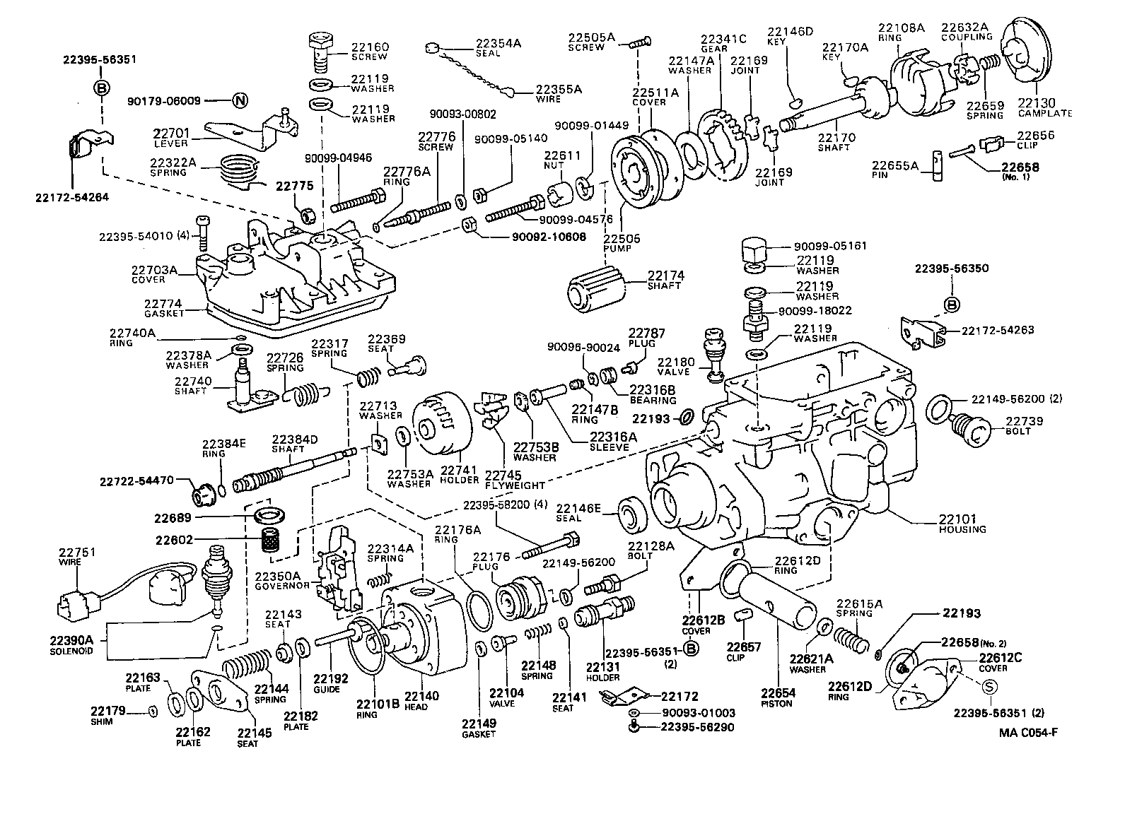 diagram