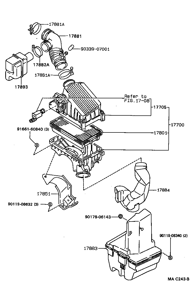 diagram