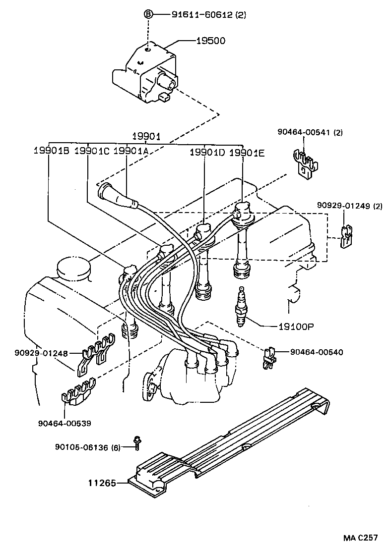 diagram