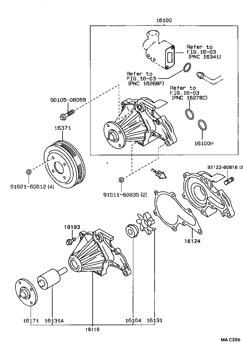 diagram