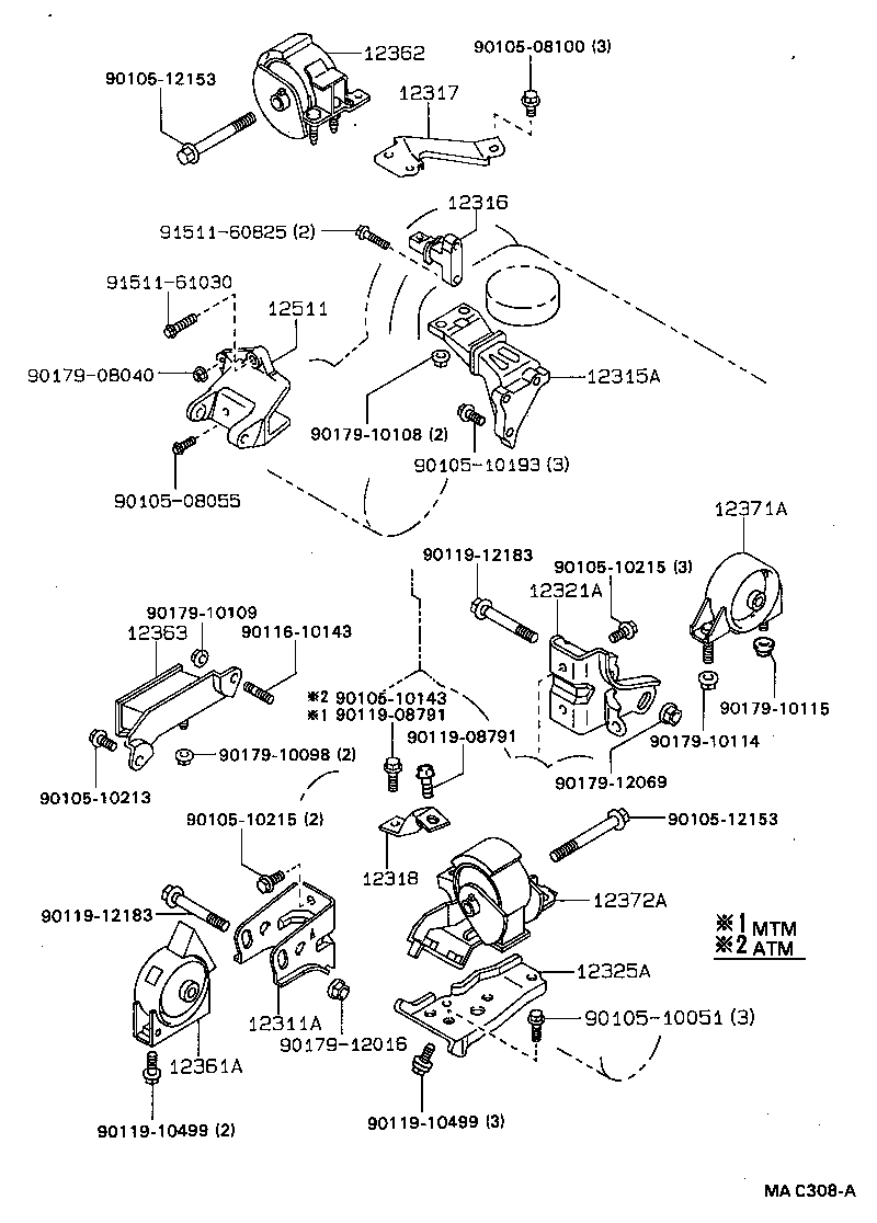 diagram