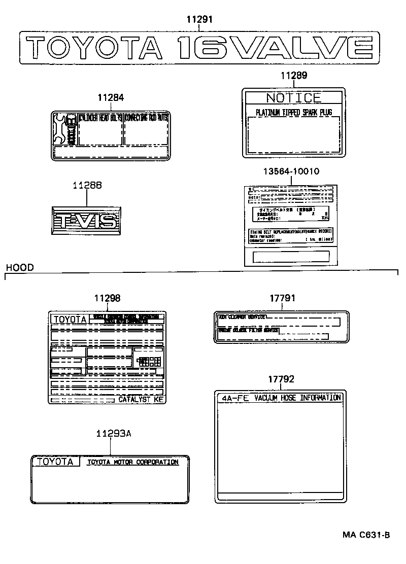 diagram