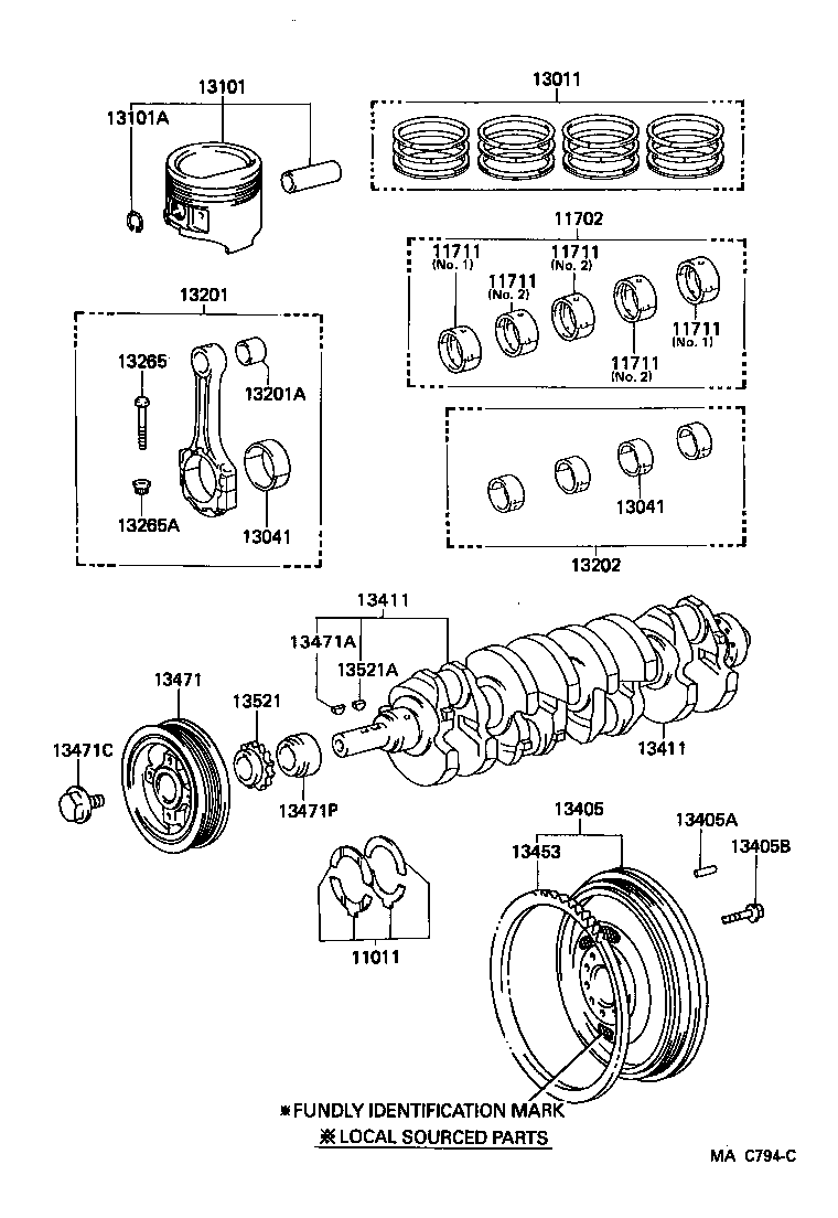 diagram