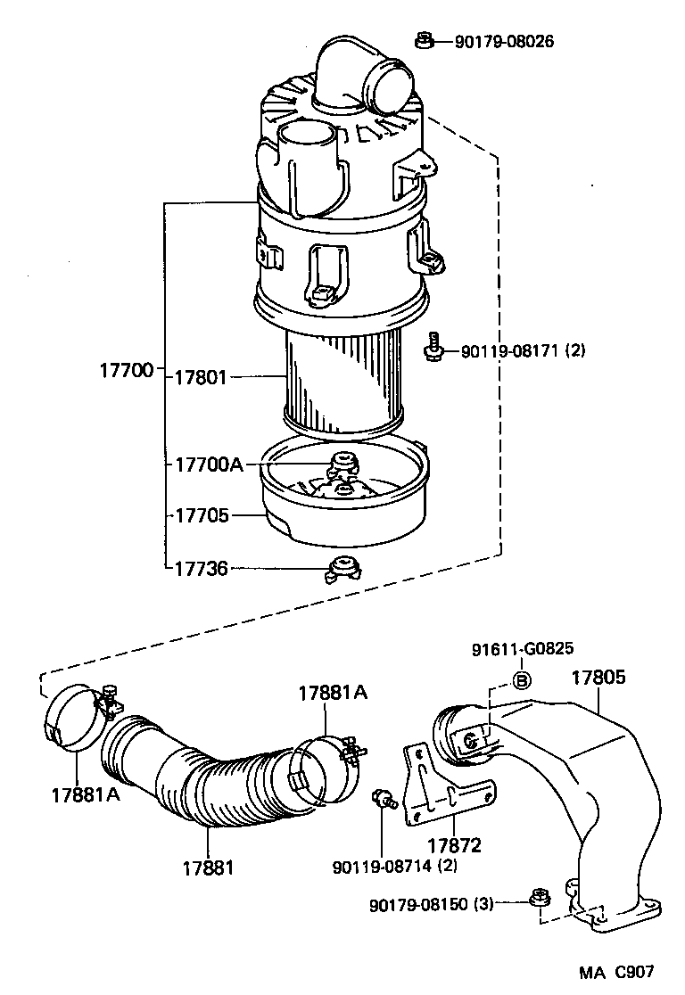 diagram