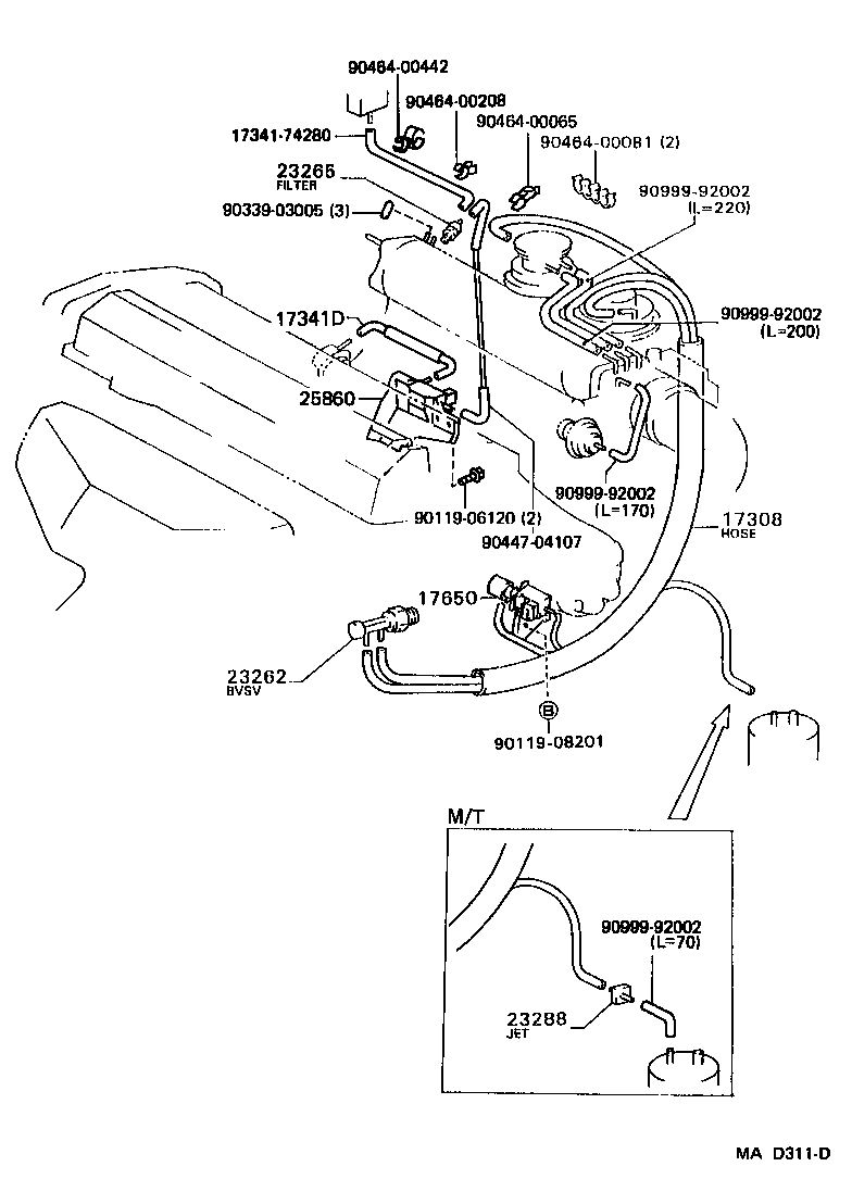 diagram