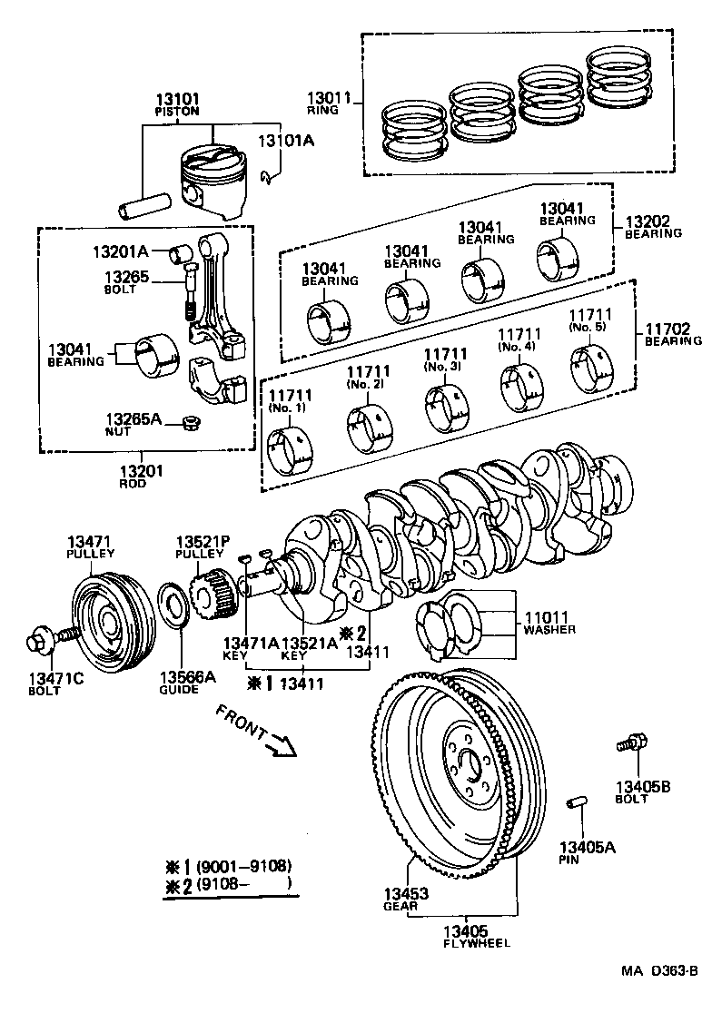 diagram