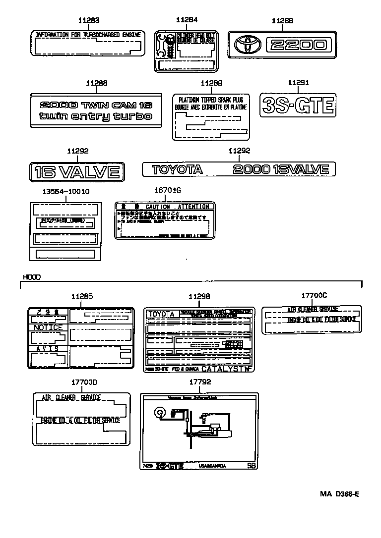 diagram